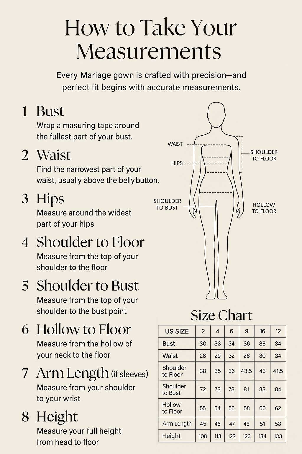 YOUR PERFECT FIT GUIDE
